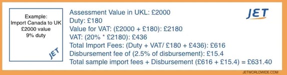 sample-uk-import-fees-jetship-1
