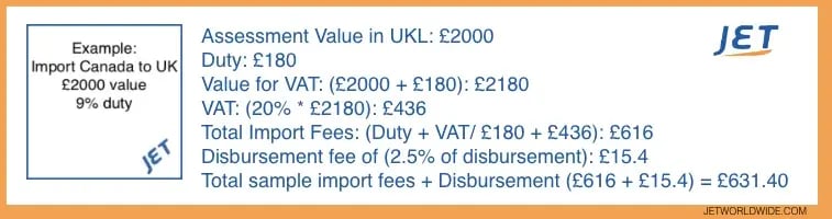 sample-uk-import-fees-jetship-1