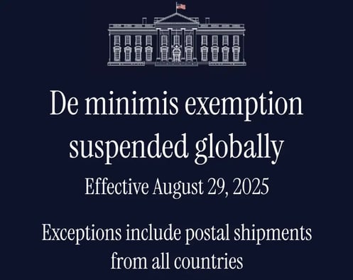 section 321 eliminated executive order 2025