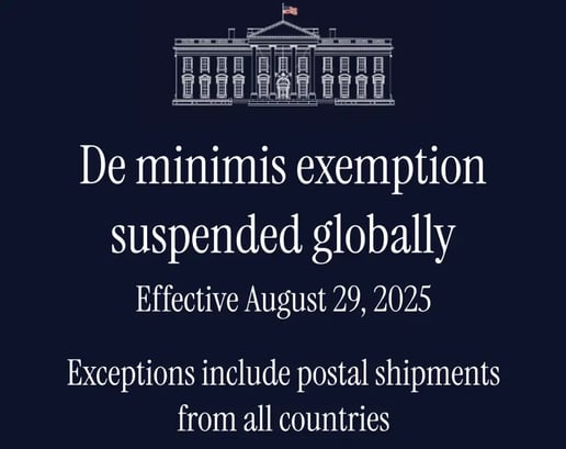 section 321 eliminated executive order 2025
