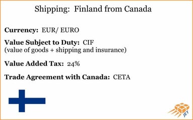 Worldwide Shipping to Finland from Canada