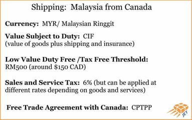Shipping to Malaysia: Options to Consider