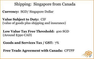 Shipping options Singapore from Canada