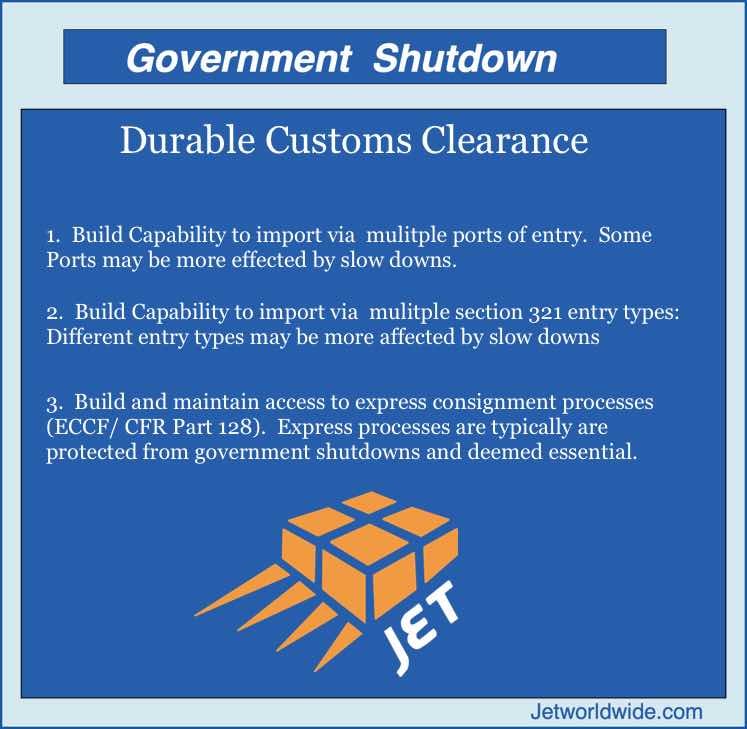 shutdown_Jan2019