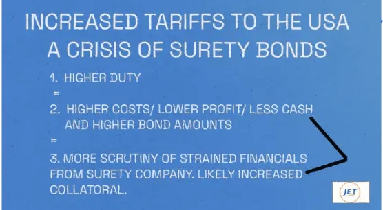 surety bond crisis