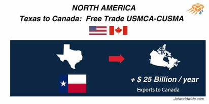 Best Options for Shipping to Canada from Texas