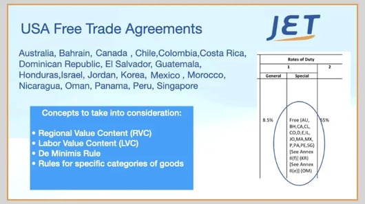 trade agreements USA tariff code graphic