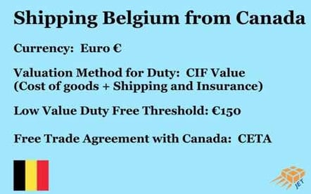 A graphic displaying basic information about Belgium including currency used and low value threshold