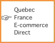 Square graphic with the words Quebec to France e-commerce direct