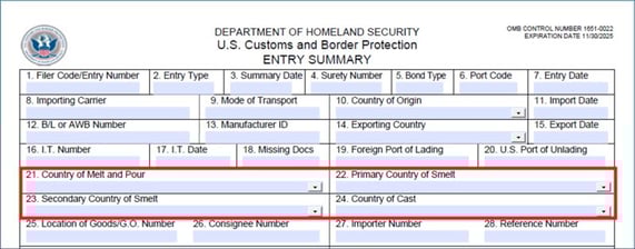updated 7501 customs form
