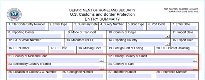 updated 7501 customs form