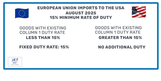 usa-tariff-for-EU-Imports-August-2025