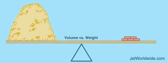volume_vs_weight-1