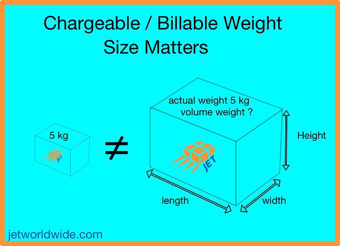 volume_weight_jetworldwide.com-1-1