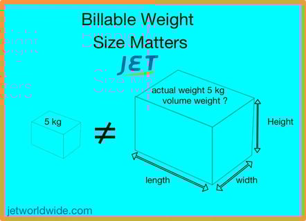 volume_weight_jetworldwide.com