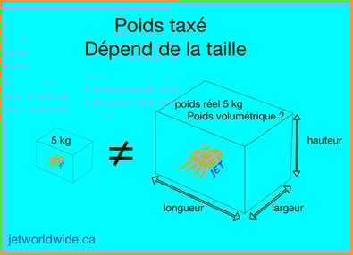 volume_weight_jetworldwide.com_fr.jpg