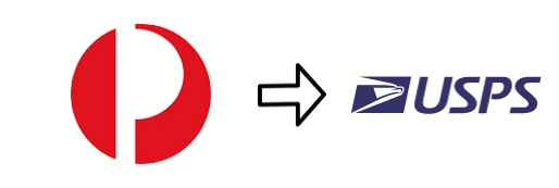 Graphic showing Australia post and USPS logos