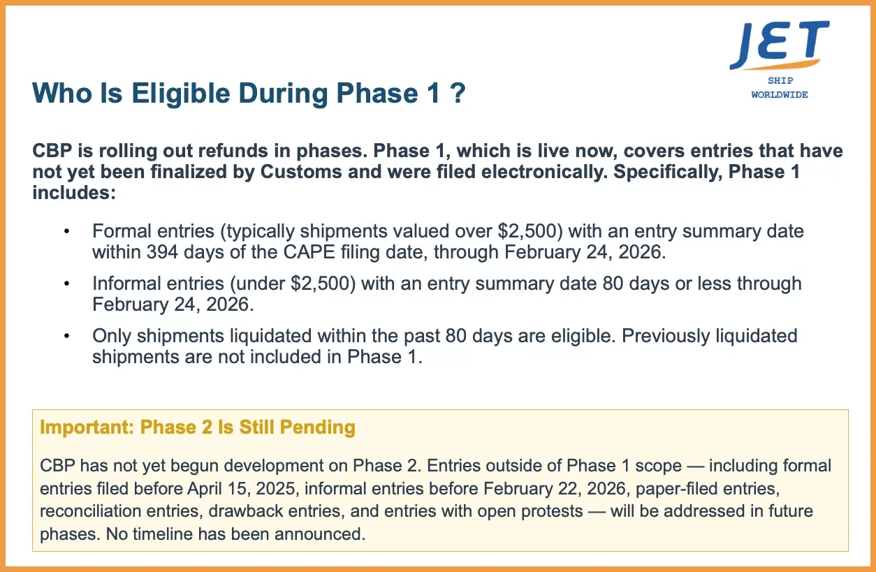 IEEPA phase 1 qualification chart