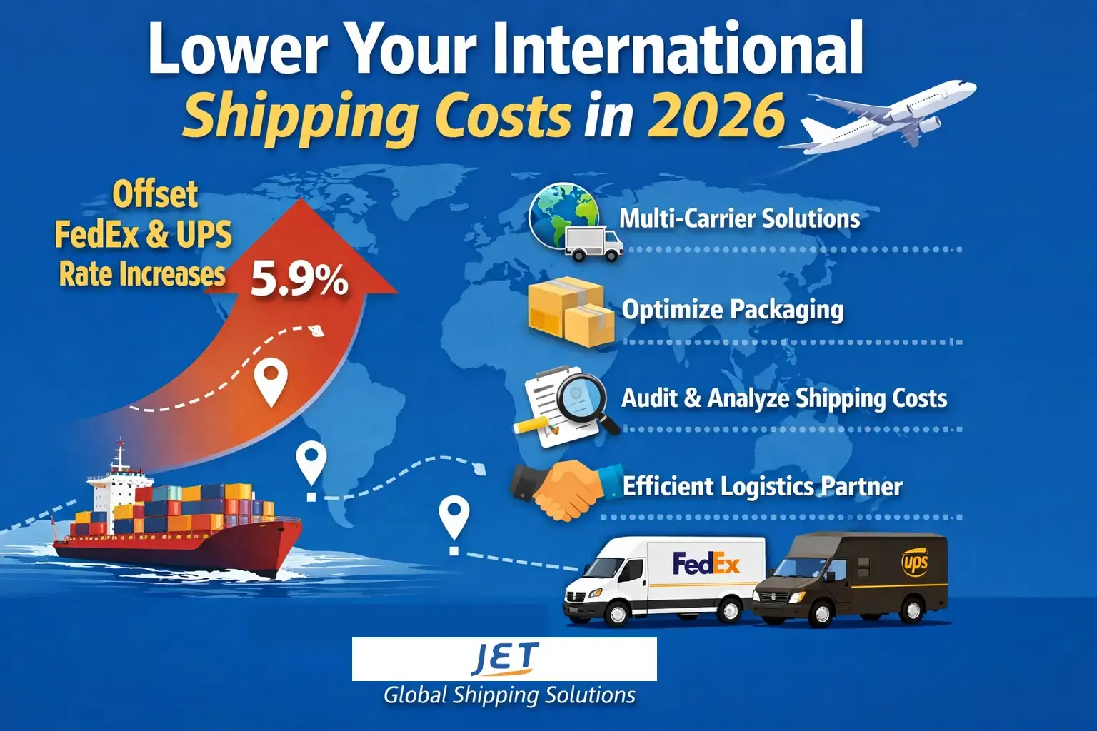 Graphic showing rate increase FedEx, UPS 2026