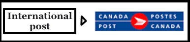 international post to Canada Post graphic-3