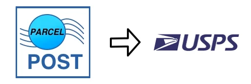 international post to USPS graphic